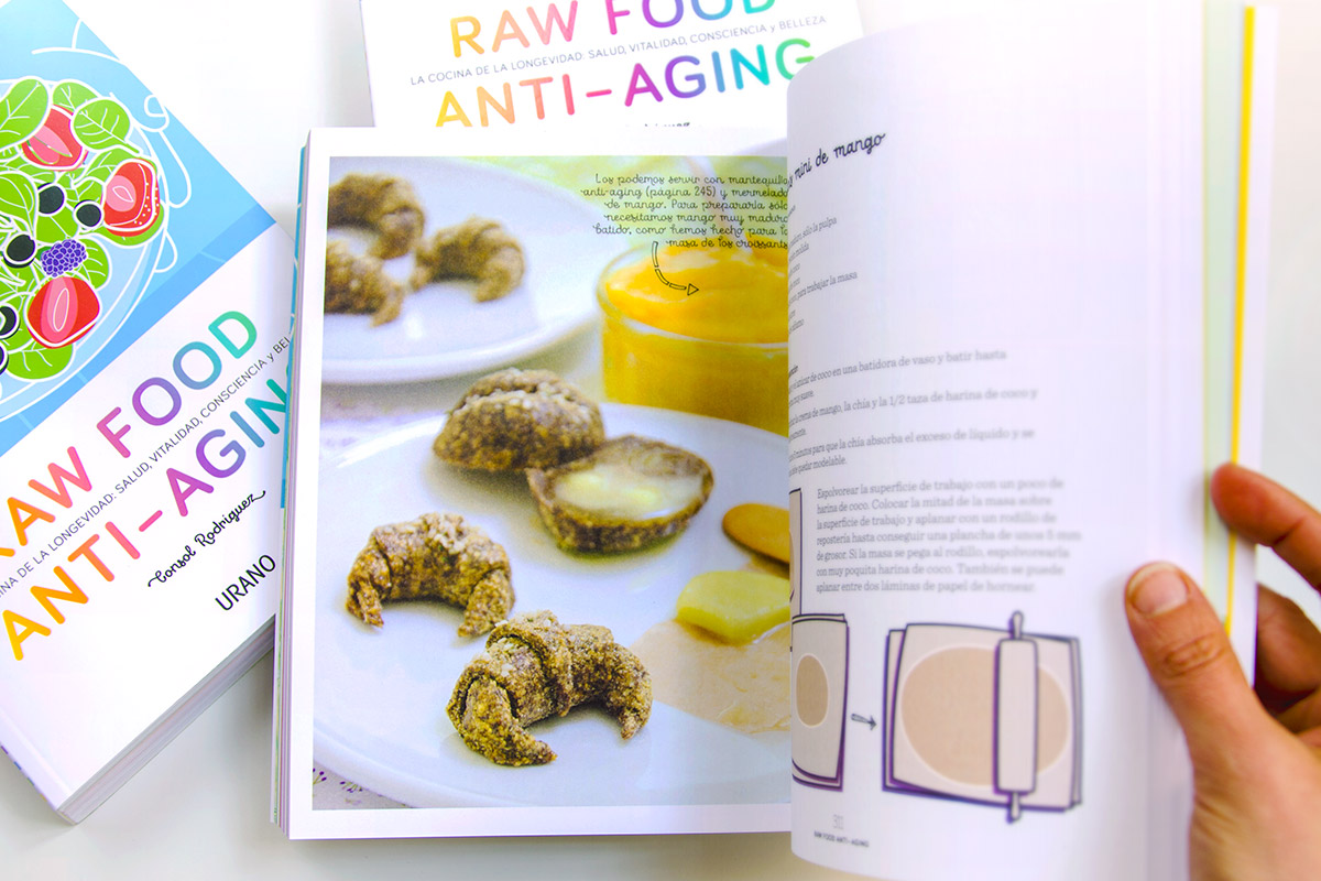 Mi libro, Raw Food Anti-aging. Croissants